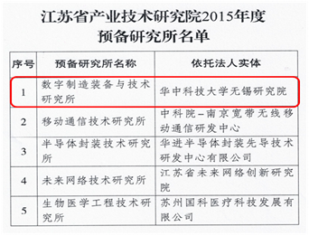 数字制造装备与技术研究所入选省产业技术研究院预备研究所