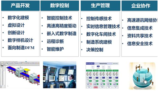 丁汉：机器人与智能制造